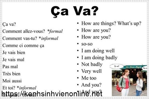 Học tiếng Ph&aacute;p qua t&igrave;n tức